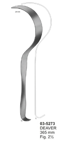 Retractors, Lungs Spatulas